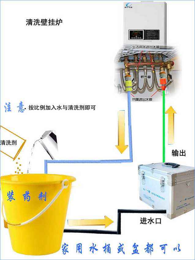 壁挂炉清洗重要性,壁挂炉清洗方法步骤,壁挂炉清洗机